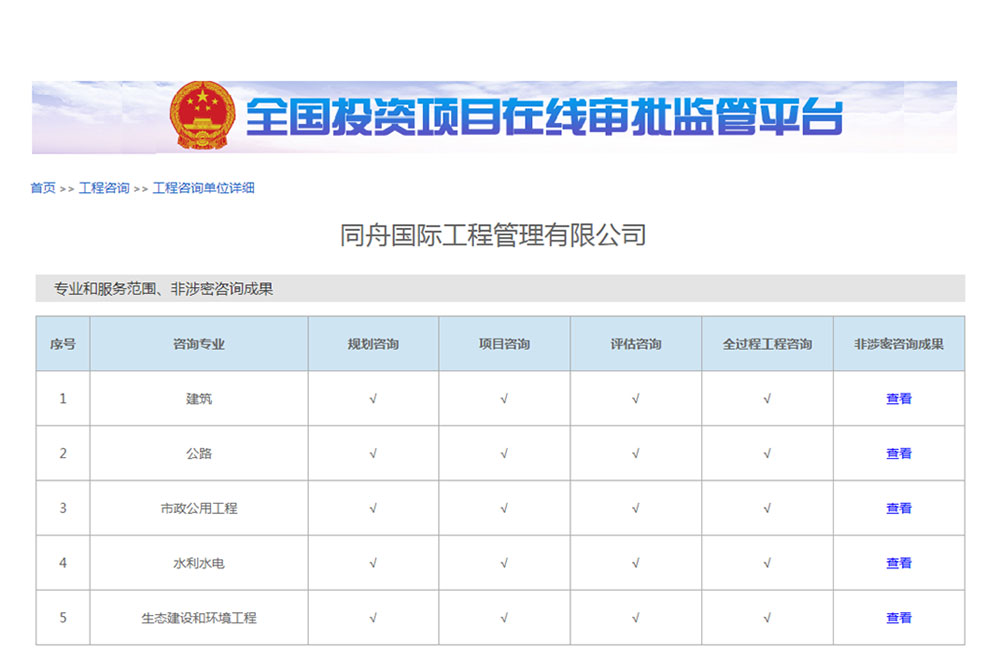 同舟国际工程咨询单位证书